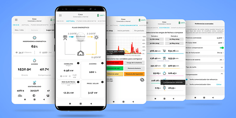 Myampere App Gratuita de Ampere Energy