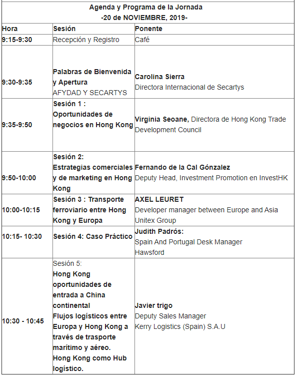 Programa de la jornada